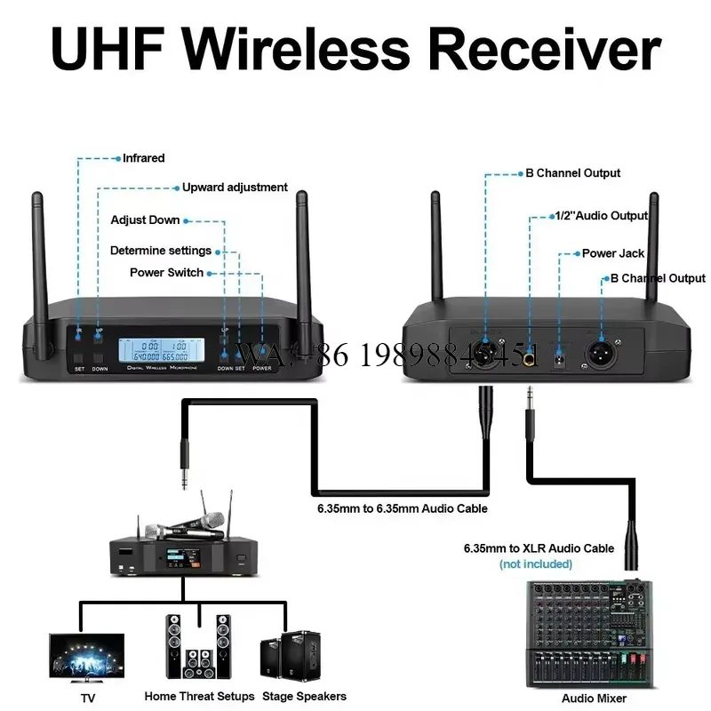 Uhf Wireless Microphone System Dual Channel - WMWMNU PAT GLXD4 UHF Wireless Microphone