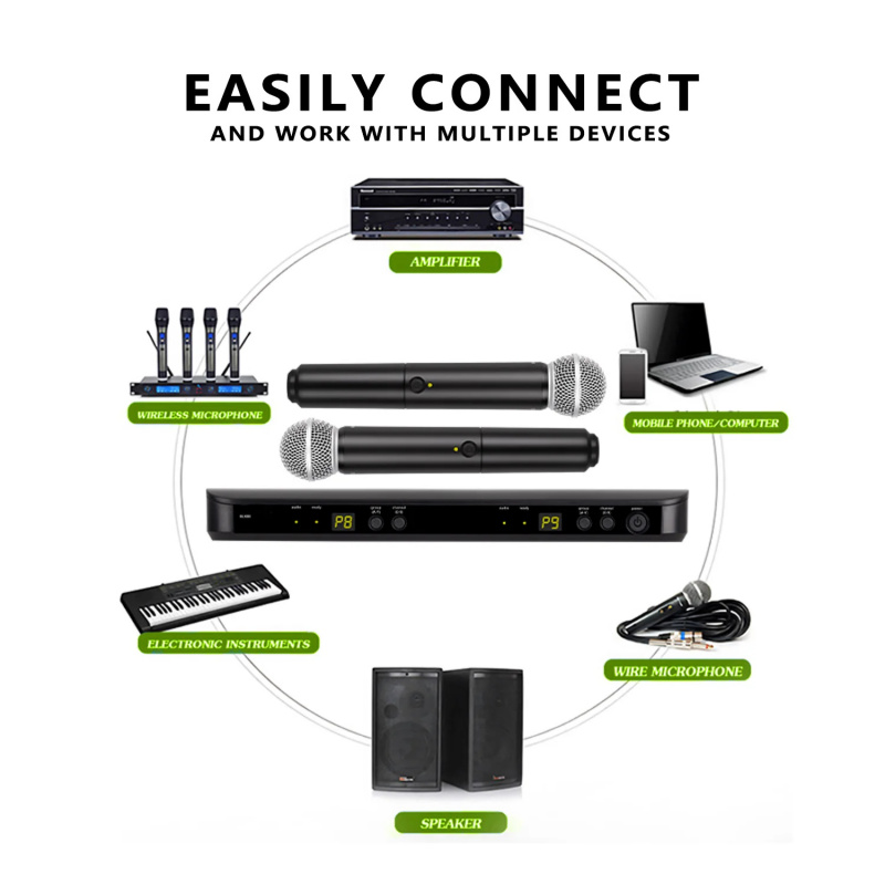 Dual Channel UHF Wireless Hand - Uhf Wireless Microphone System Dual Channel ulasan dan harga