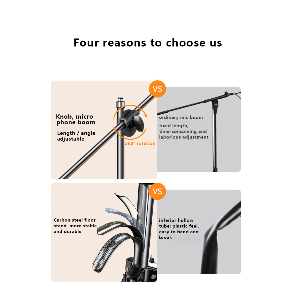 1.7M Adjustable Microphone Flo - Microphone Stand Boom Arm Floor ulasan dan harga